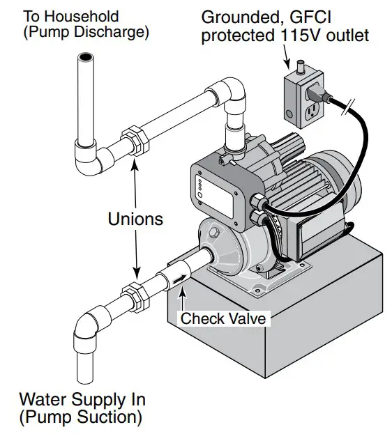 Installation Instruction