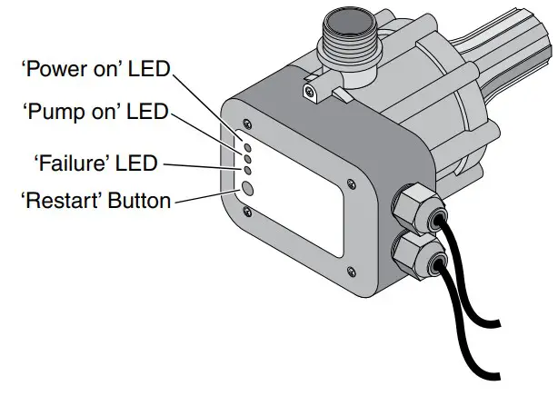 Operation Instruction