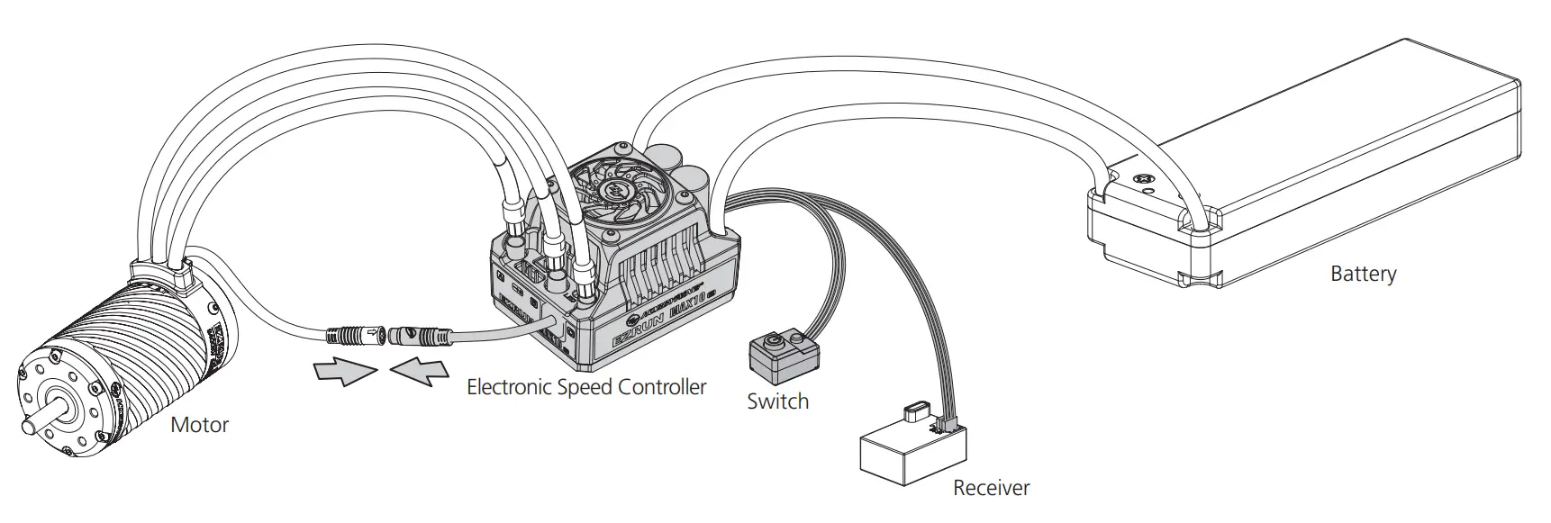 EZRUN MAX10 G2 Brushless Electronic Speed Controller - fig