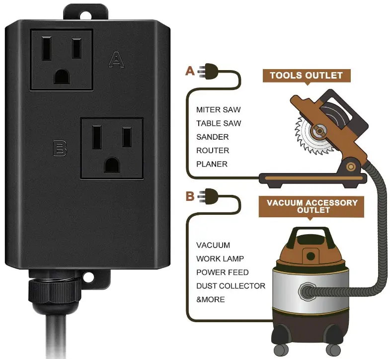 Etoolcity-‎LF40-HVC01-Automatic-Vacuum-Switch-fig-1