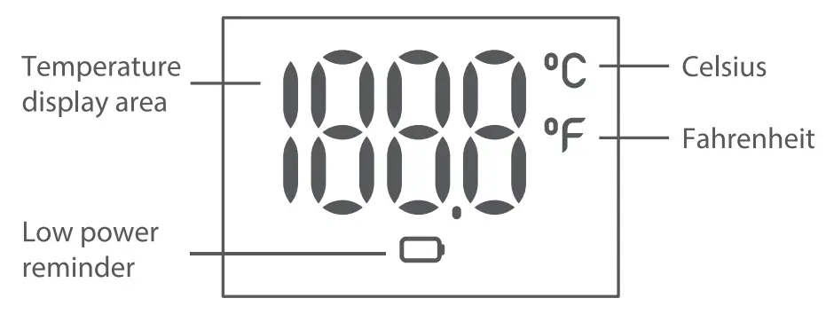 iHealth PT3 Forehead Thermometer -FIG 1