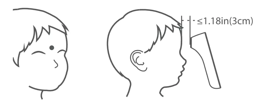 iHealth PT3 Forehead Thermometer -FIG2