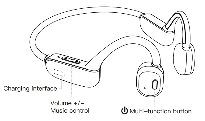 padmate S35 Bluetooth Headphones - fig 1