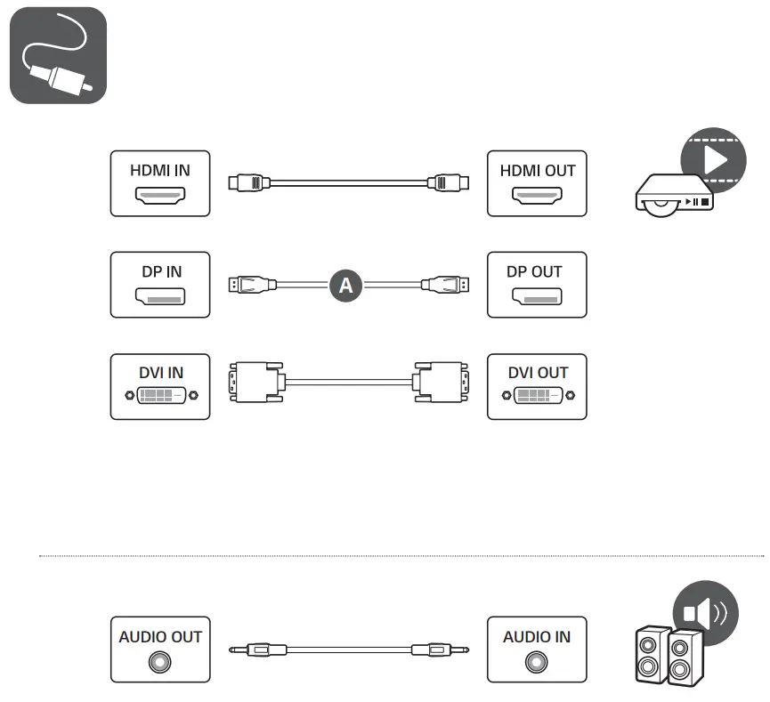 LG 55VL5F Digital Signage Monitor - fig 3