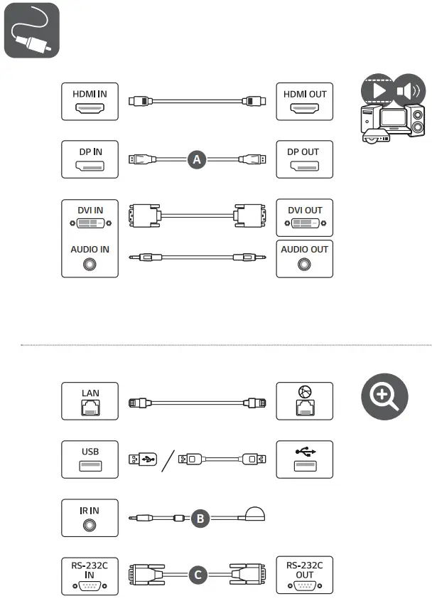 LG 55VL5F Digital Signage Monitor - fig 4