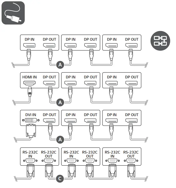 LG 55VL5F Digital Signage Monitor - fig 5