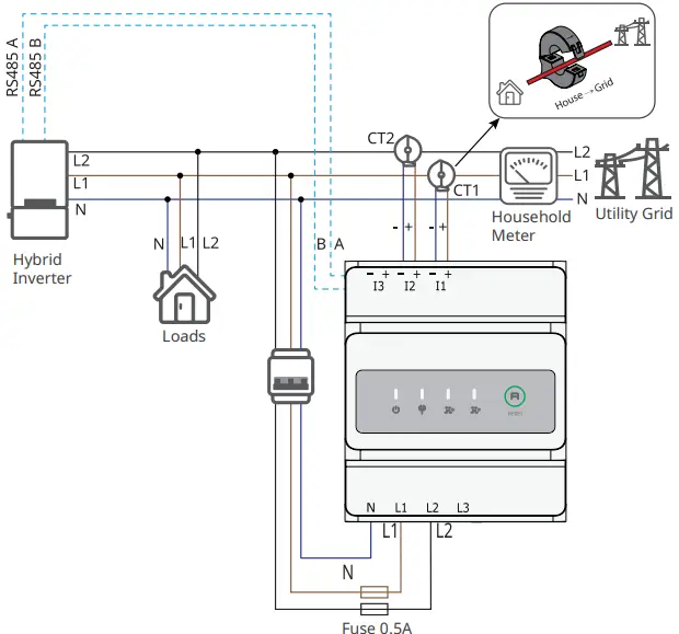 Wiring System