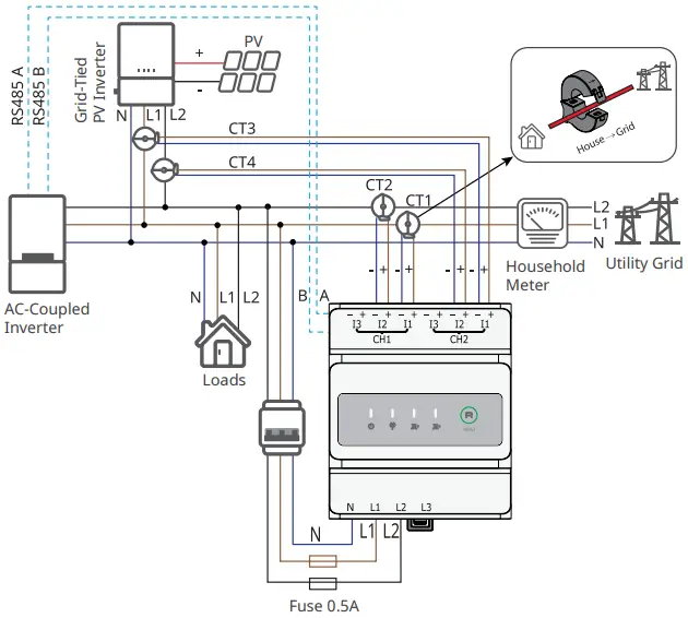 Wiring System