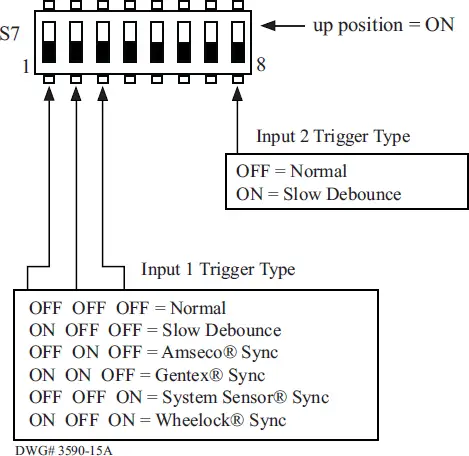 dip switch