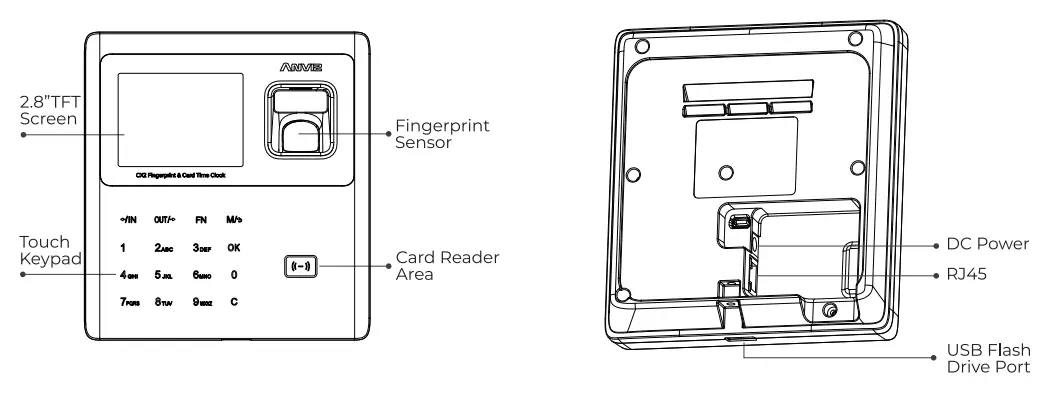 ANVIZ-CX2-Fingerprint-and-Card-Time-Clock- (2)