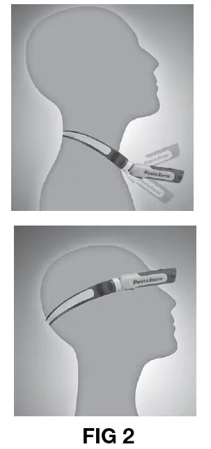 POWERSMITH-PNLR300M-300-Lumen-Rechargeable-LED-Neck-Light-FIG-2