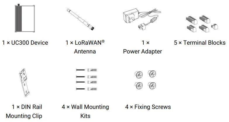Milesight-UC300-IoT-Controller-FIG-1
