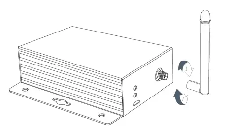 Milesight-UC300-IoT-Controller-FIG-7