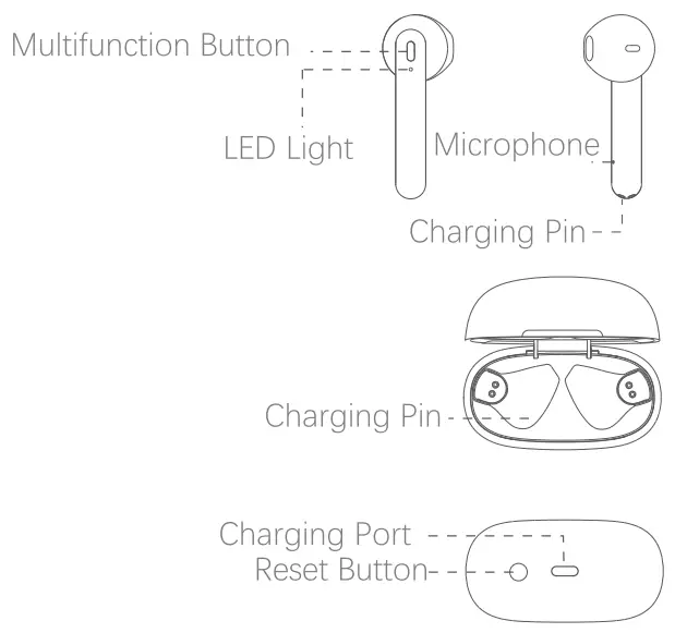 Jiechen E16 Wireless Earbuds - FIG 2