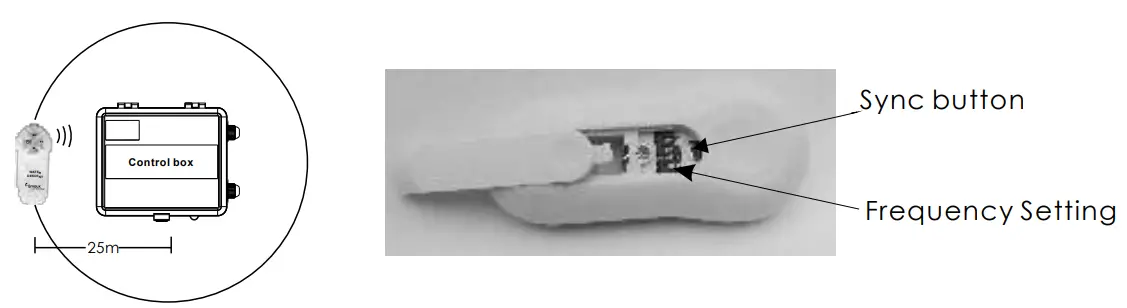 Emaux-WTD-CB-Water-Descent-Control-Box-fig-6