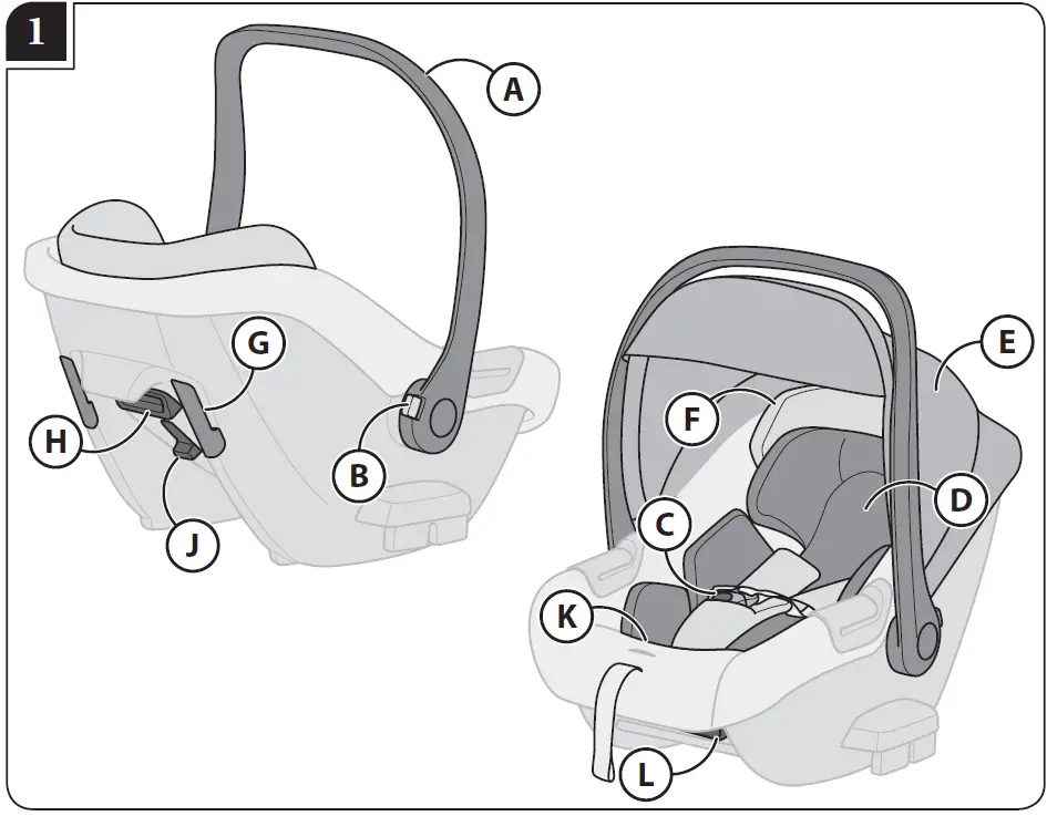 inglesina CAB 0+ Darwin Car Seats Instructions 01