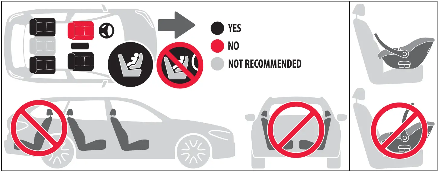 inglesina CAB 0+ Darwin Car Seats Instructions 32