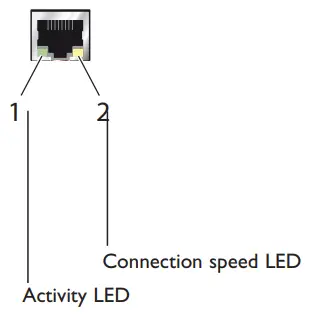 westermo MRD 405 Industrial 4G LTE Router - Ethernet