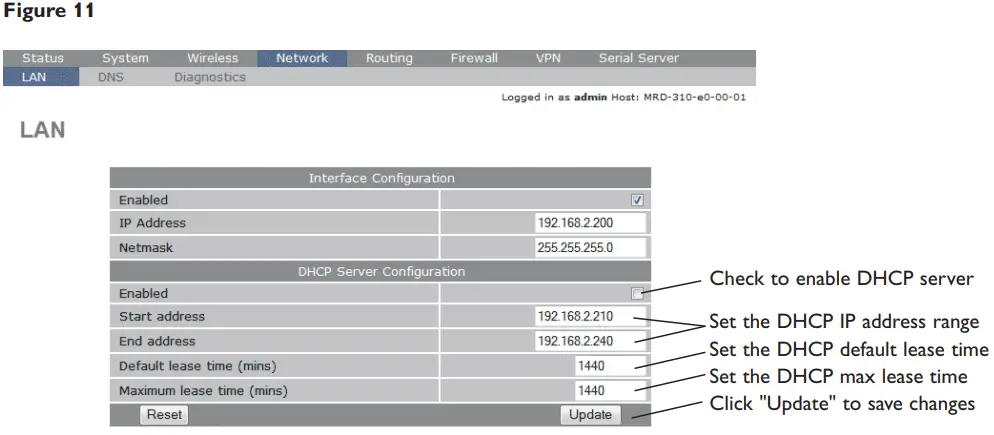 westermo MRD 405 Industrial 4G LTE Router - Figure 11