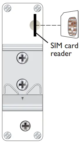 westermo MRD 405 Industrial 4G LTE Router - SIM Card