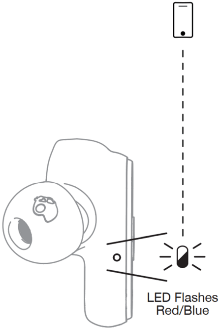 Skullcandy Cassette Junior Volume Limiting Wired Headphones - fig 23