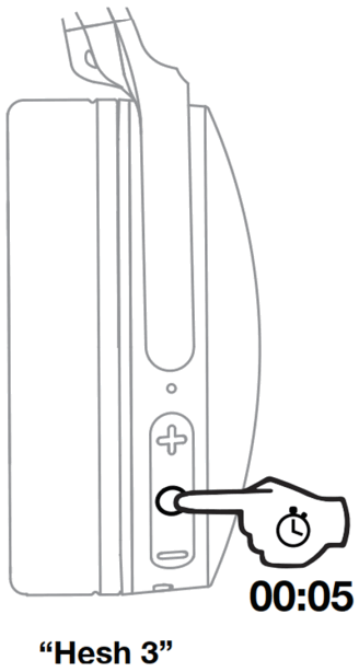 Skullcandy Cassette Junior Volume Limiting Wired Headphones - fig 34