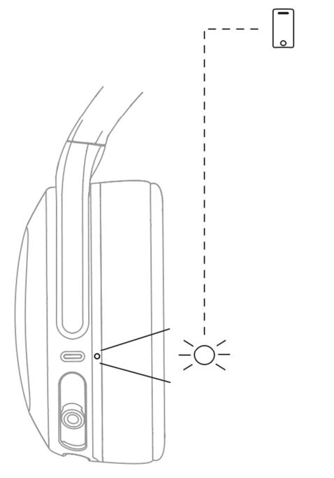 Skullcandy Cassette Junior Volume Limiting Wired Headphones -new device