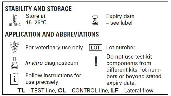 MEGACOR FASTest C perfringens Toxin-fig2
