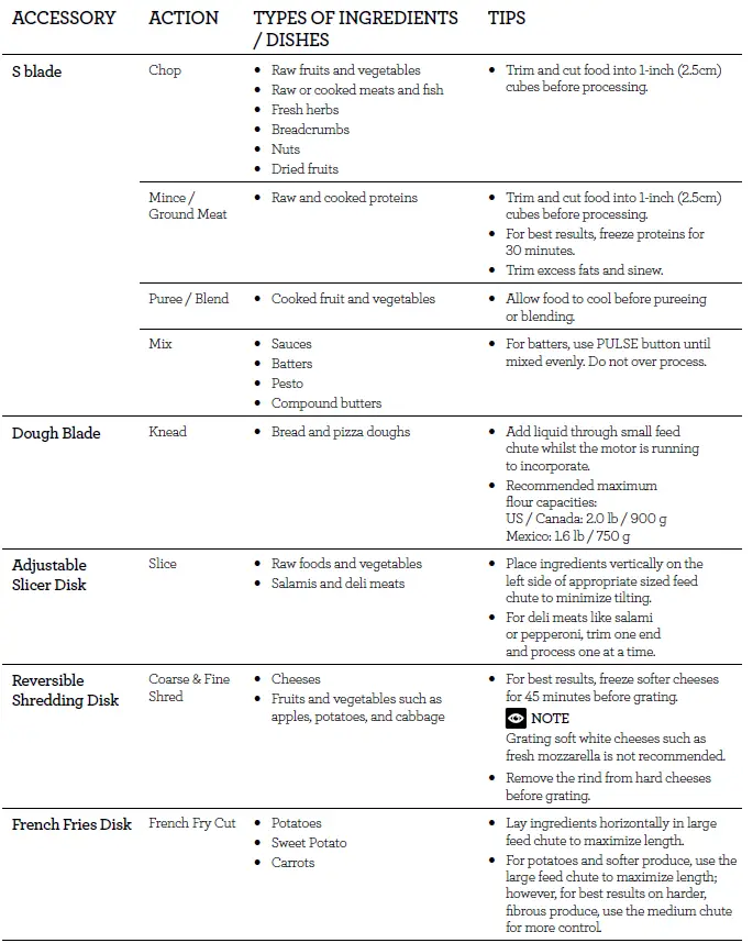 BFP810-the-Breville-Sous-Chef-16-fig-14
