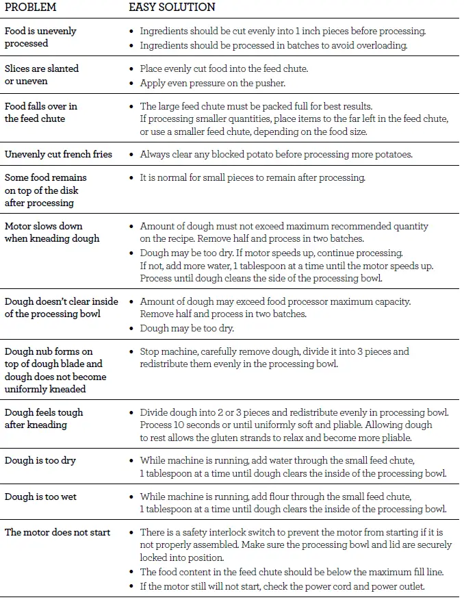 BFP810-the-Breville-Sous-Chef-16-fig-15
