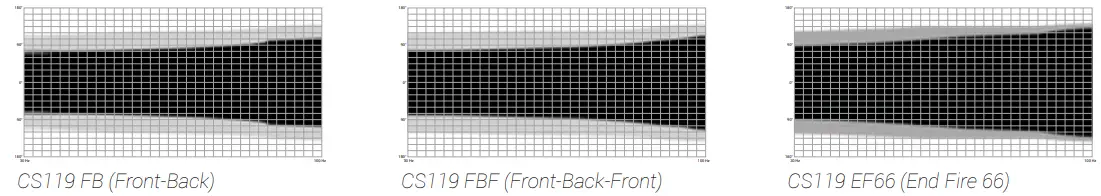 ADAMSON-CS119-Compact-Loudspeakers-FIG-14
