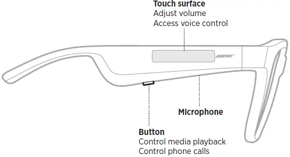 BOSE-Frames-Tenor-FIG-7