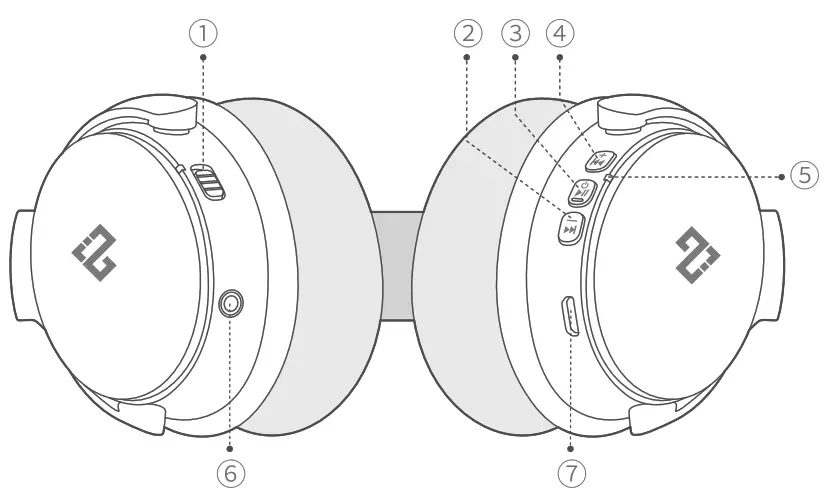 INFURTURE BN601 H1 ANC Bluetooth Headphone - Diagram