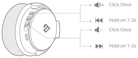 INFURTURE BN601 H1 ANC Bluetooth Headphone - Volume Control Music Control