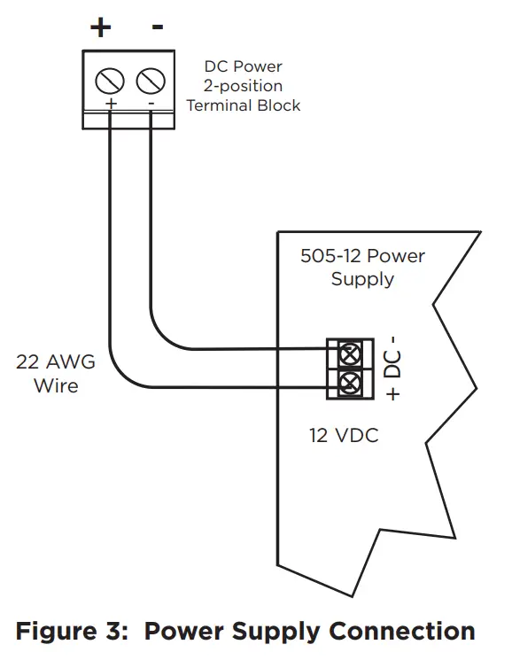 DMP 1114 Wireless Four-Zone Expander- Figure 3