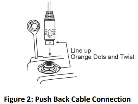 David Clark 9900 Series Gateway Push Back System- Figure 2