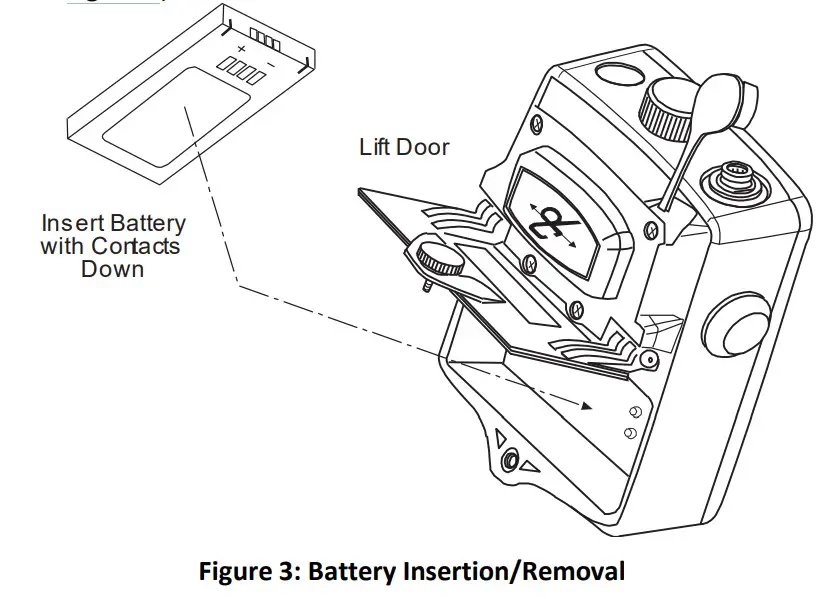David Clark 9900 Series Gateway Push Back System- Figure 3