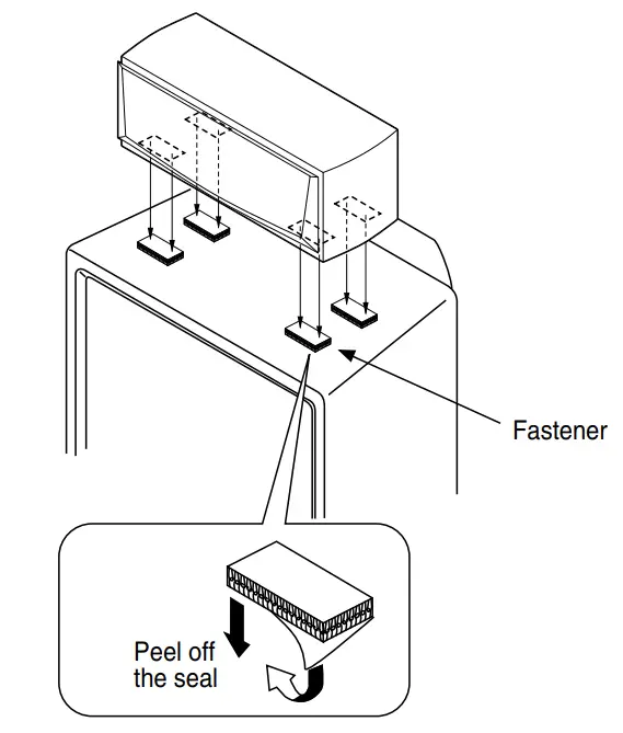 YAMAHA NS-C444 2-Way Center Channel Speaker - PLACING THE SPEAKER