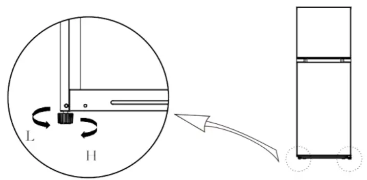 SUMMIT APPLIANCE FF101W Refrigerator -fig 1