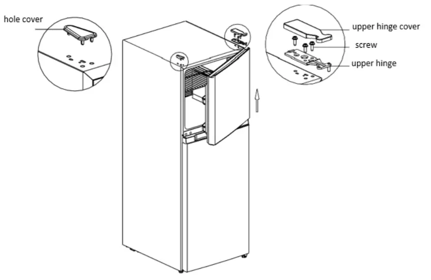 SUMMIT APPLIANCE FF101W Refrigerator -fig 2