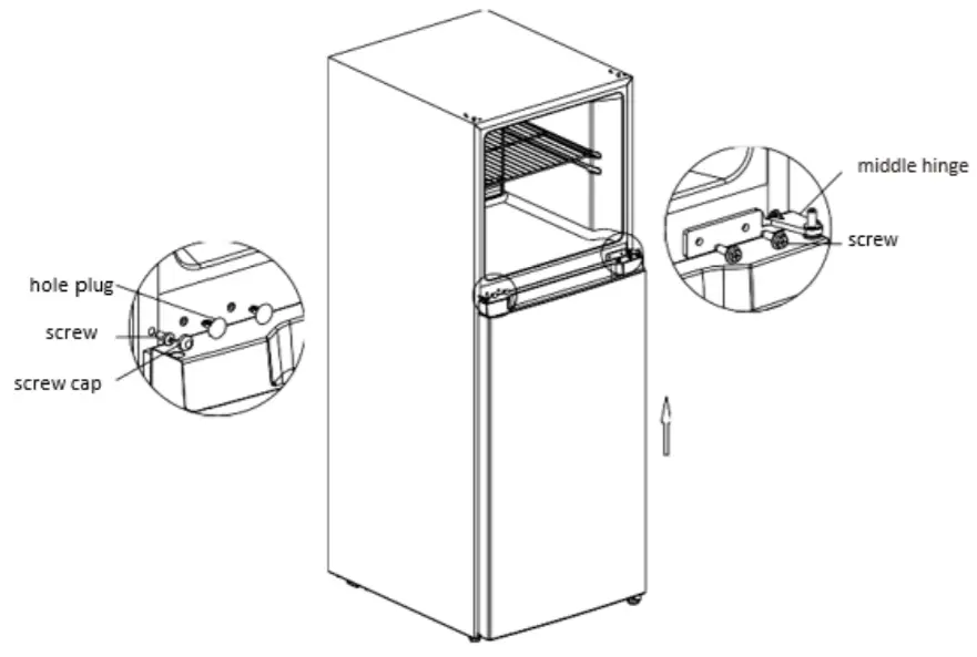 SUMMIT APPLIANCE FF101W Refrigerator -fig 4
