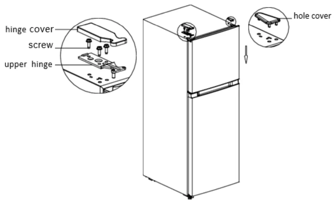 SUMMIT APPLIANCE FF101W Refrigerator -fig 8