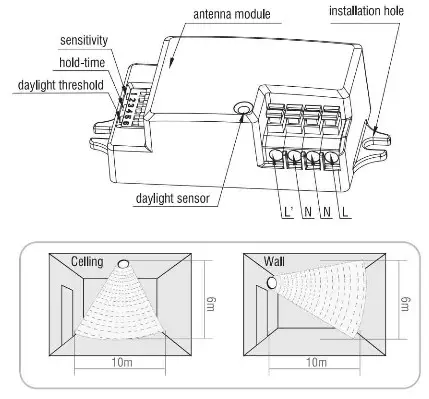 saxby 61646 Luik LED Bulkhead and Gear Tray - Microwave Movement Sensor