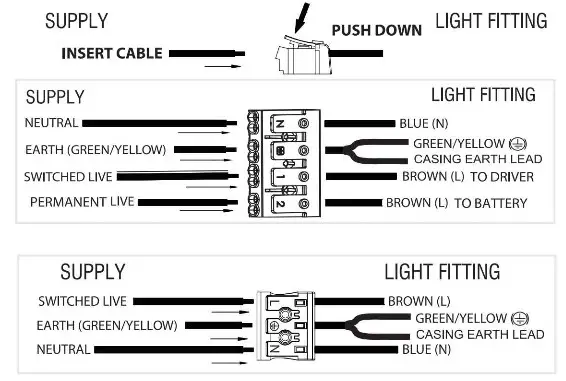 saxby 61646 Luik LED Bulkhead and Gear Tray - Wiring (For 61653 and 721811 gear tray)
