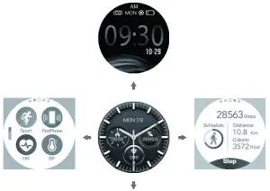 Function description