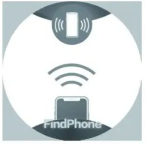 FindPhone