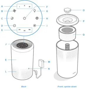 Levoit True HEPA Air Purifier Vista 200-AIR PURIFIER