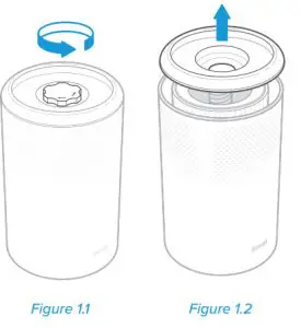 Levoit True HEPA Air Purifier Vista 200-Figure 1-2