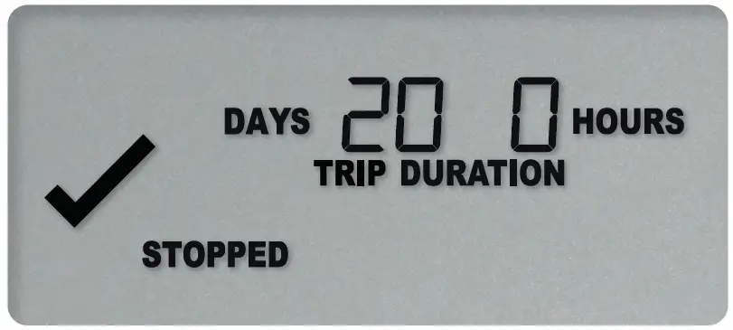 Stopping the Indicator