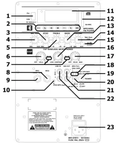 qtx QX12PA Portable PA Units with Bluetooth-Rear